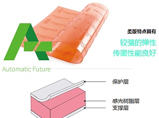 砹石科技带您了解柔版印刷工艺中的柔版制作。