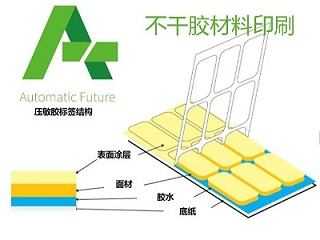 数码印刷的油墨和碳粉到底有什么样不同的特性呢？